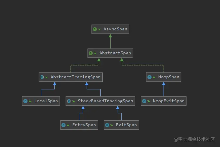 image-20211124102233881