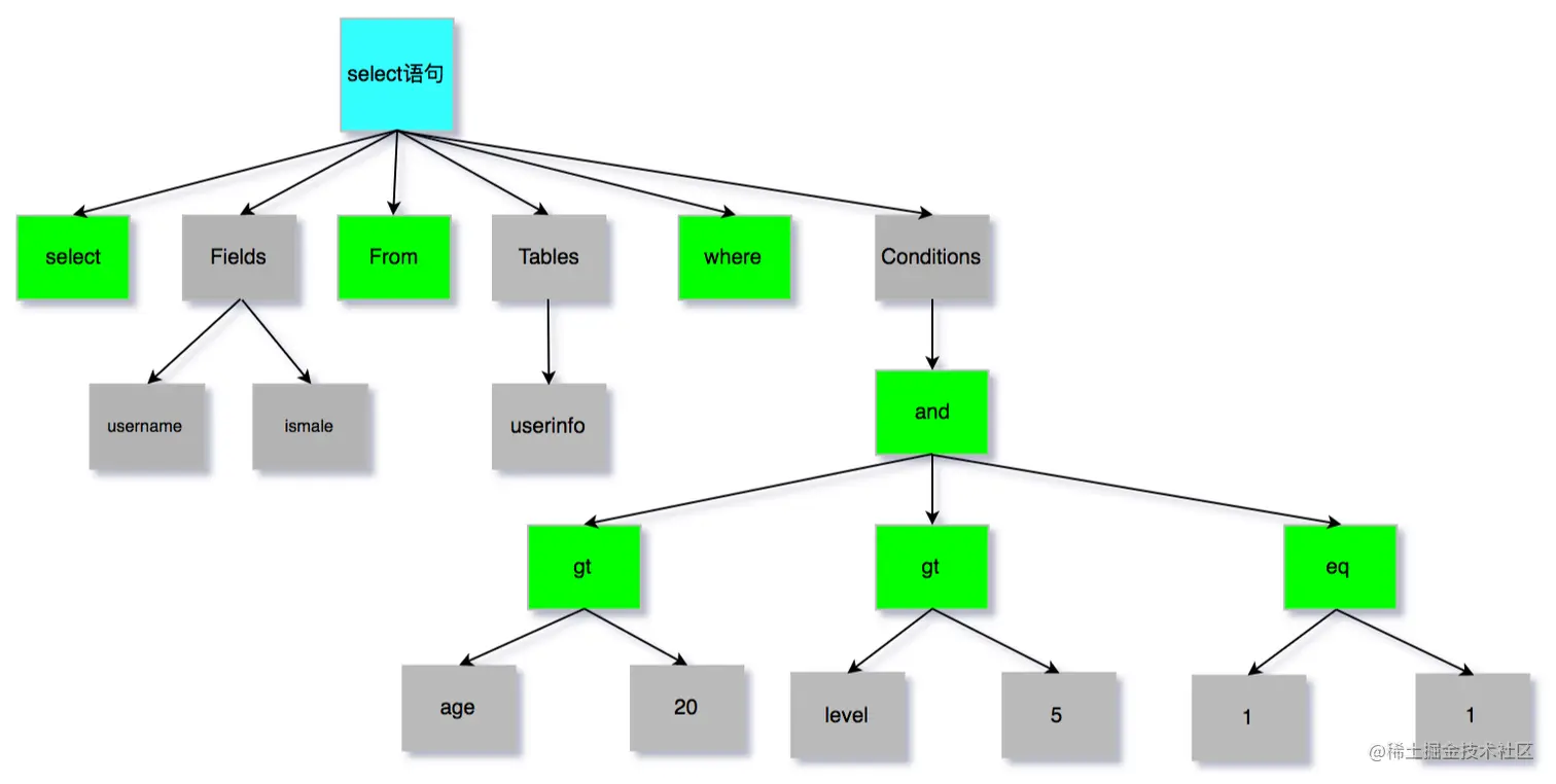 image-20220711090543605