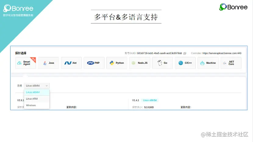 一文看懂——什么是Bonree Server？