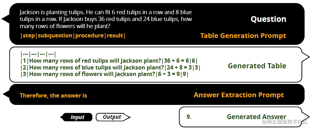 image-20230627132053854