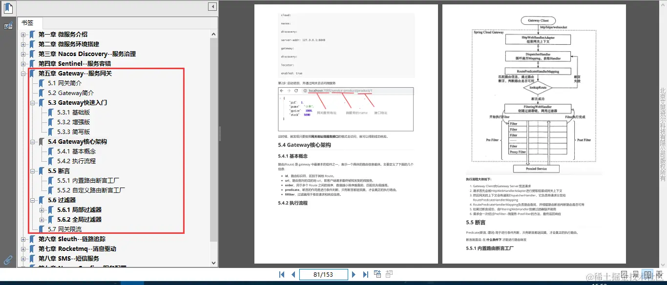 GitHub上疯传，终于有阿里技术大牛把SpringCloudAlibaba讲明白了