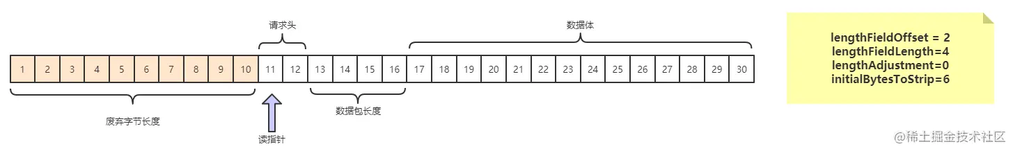 image-20210509162057370