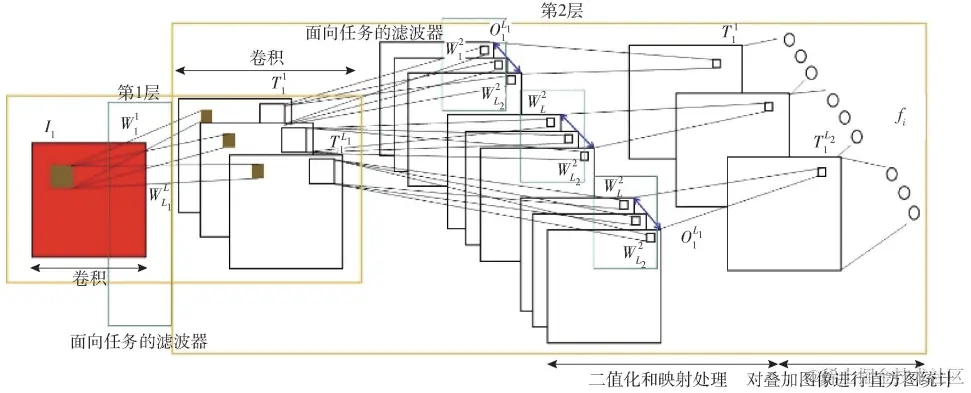 image-20240317132839476