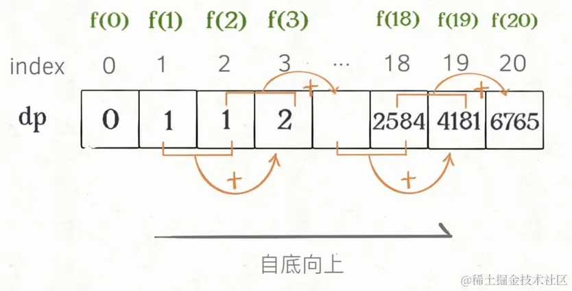 Snipaste_2022-05-24_11-28-20