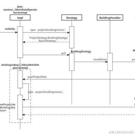 命中水于2022-01-29 11:43发布的图片
