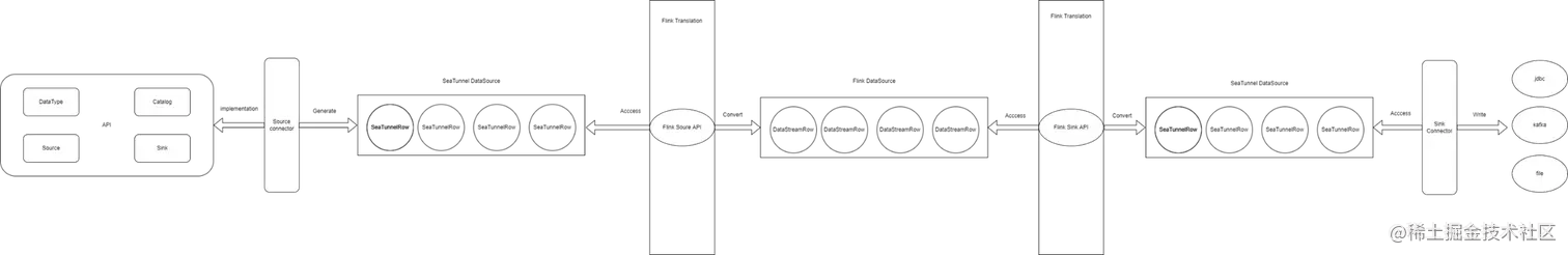 image-20220924003457273