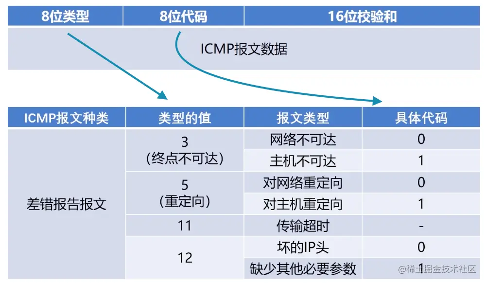 截屏2021-12-21 14 27 38-0068143