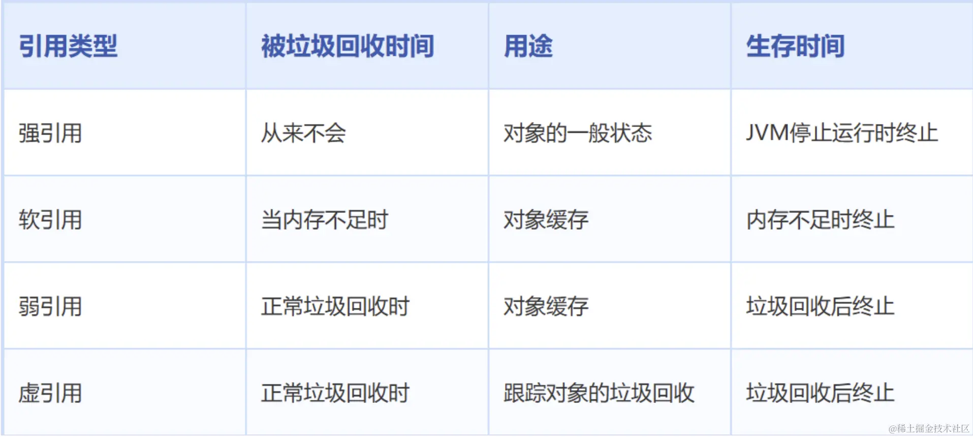 image-20240418215831110