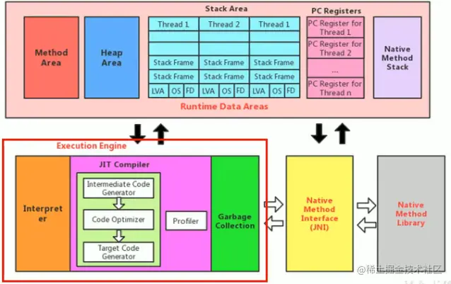 image-20210211173256543