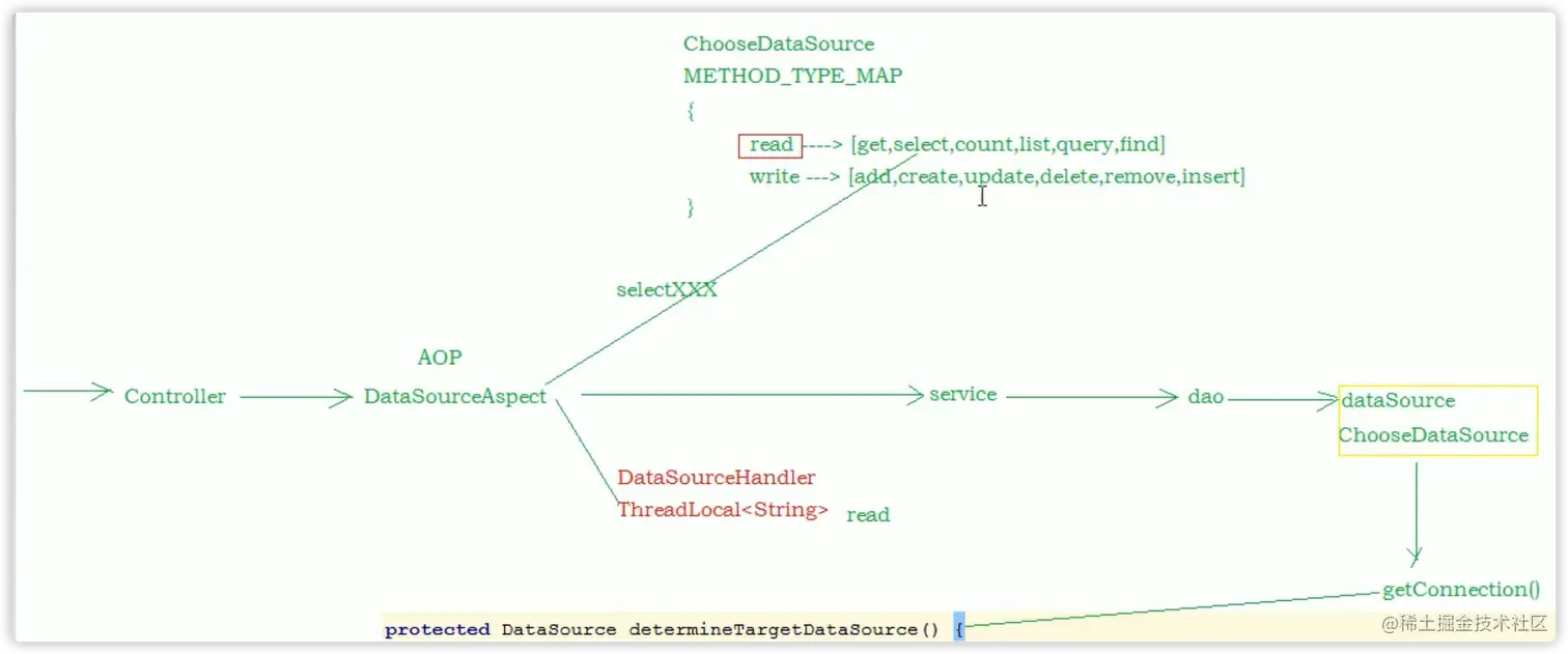 image-20211115222151051