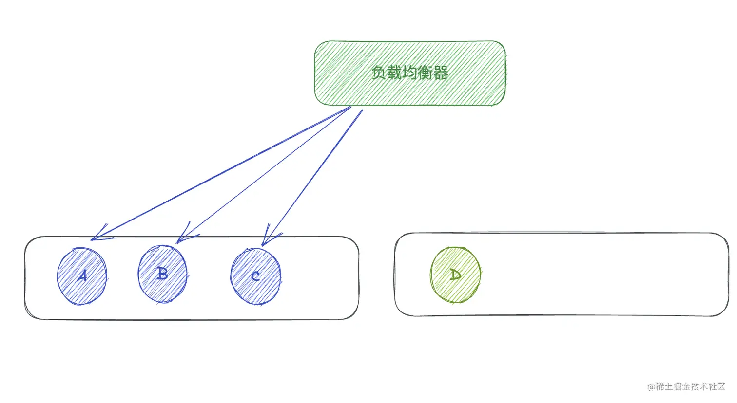 截屏2023-04-08 14.49.47.png