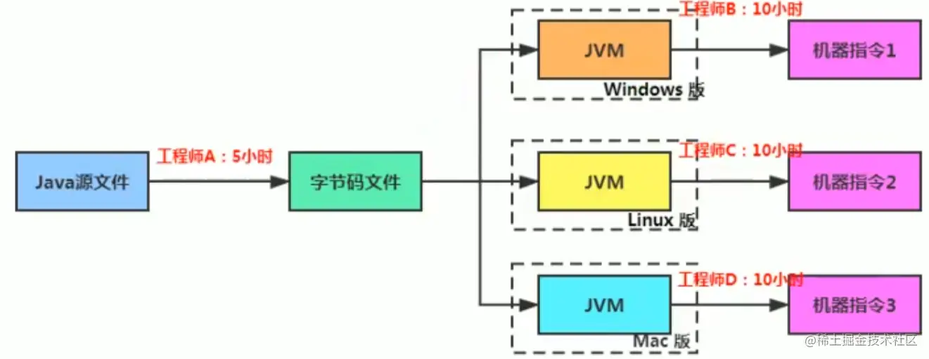 image-20221118134057434