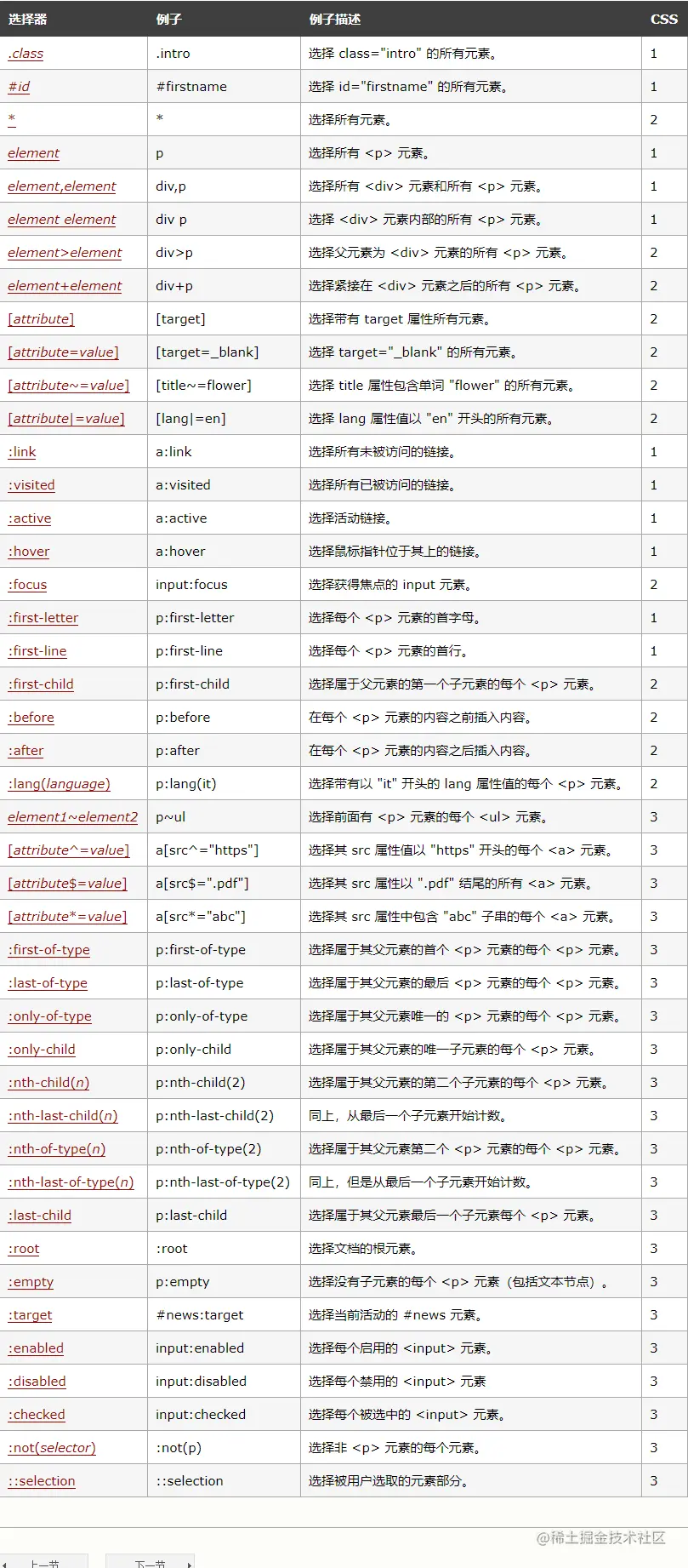 enter description here