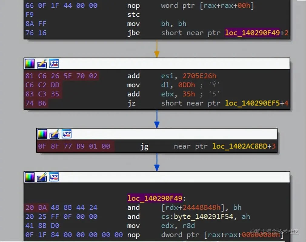 「安全技术」针对常见混淆技术的反制措施