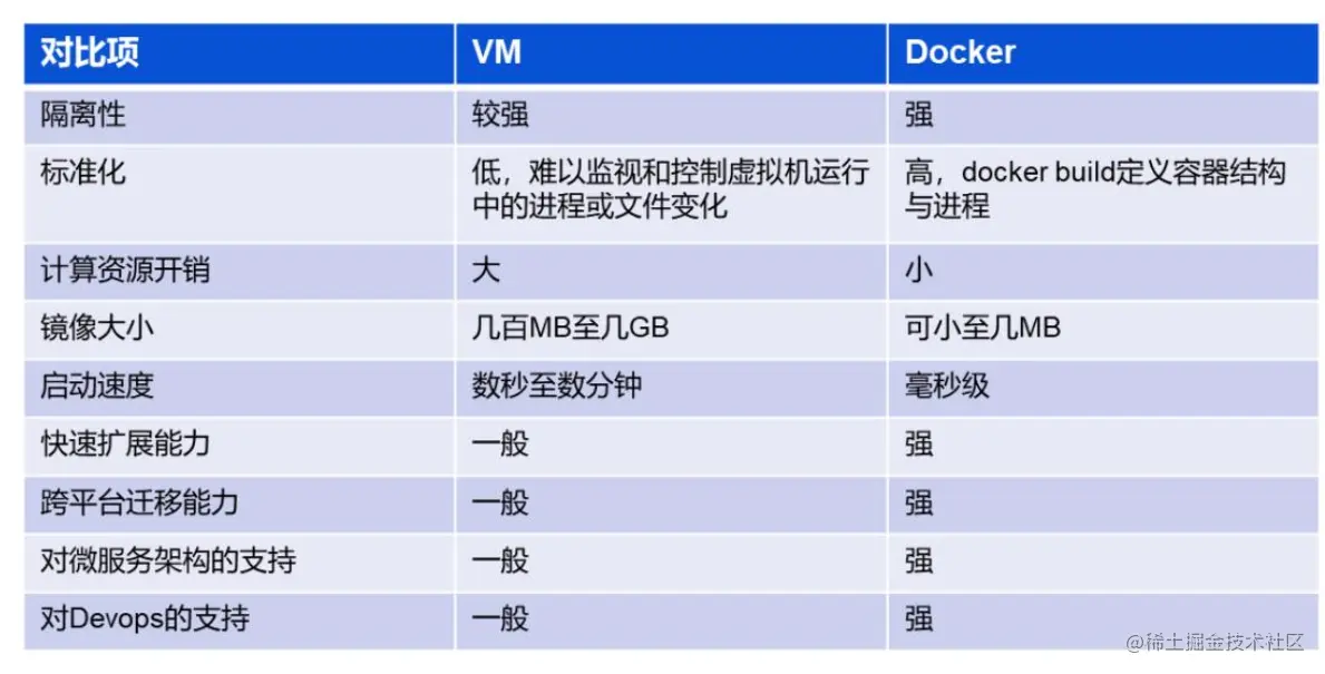 image-20210428123110597