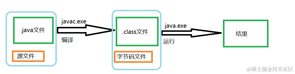 image-20230426144015877.png