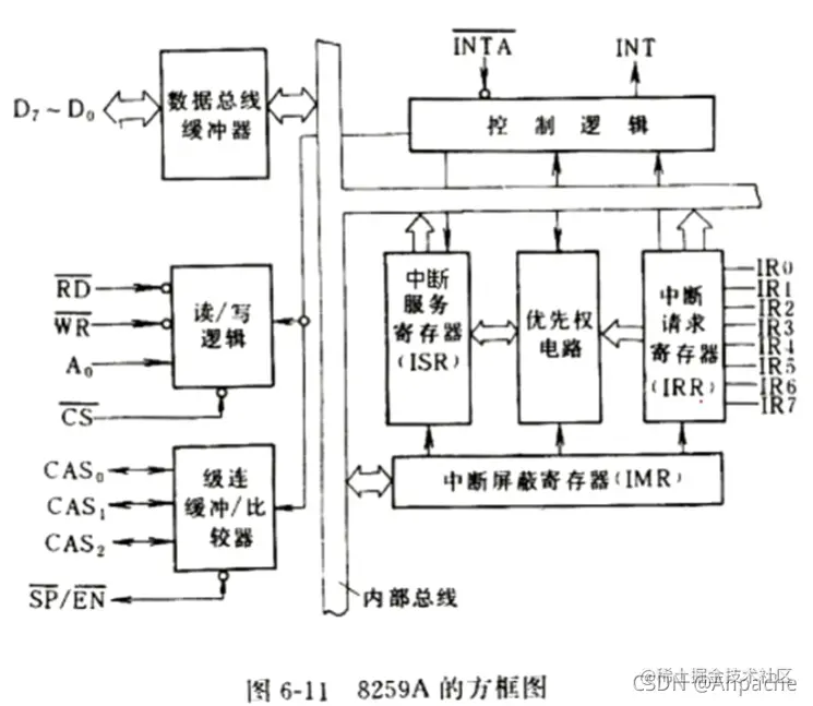 ac13fa5ddadb4cf7a8037c82399683db.png