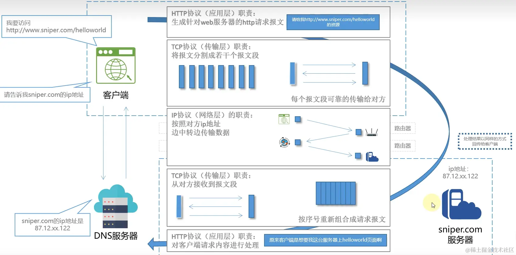 image-20231022154846333