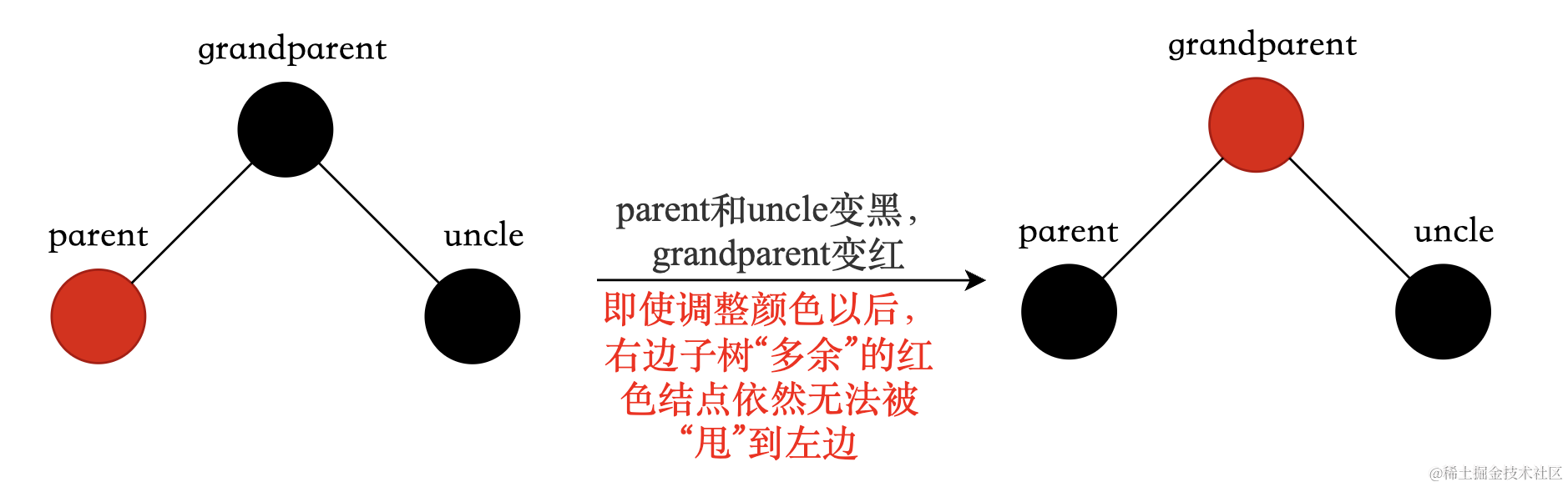 image-20221120152057394