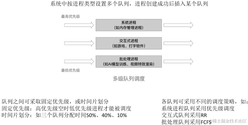 image-20230812045422330