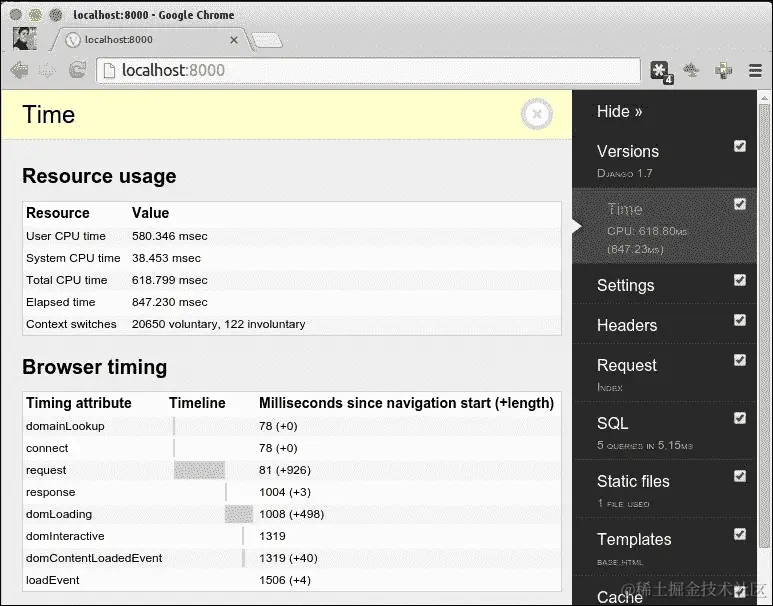 安装 Django 调试工具栏