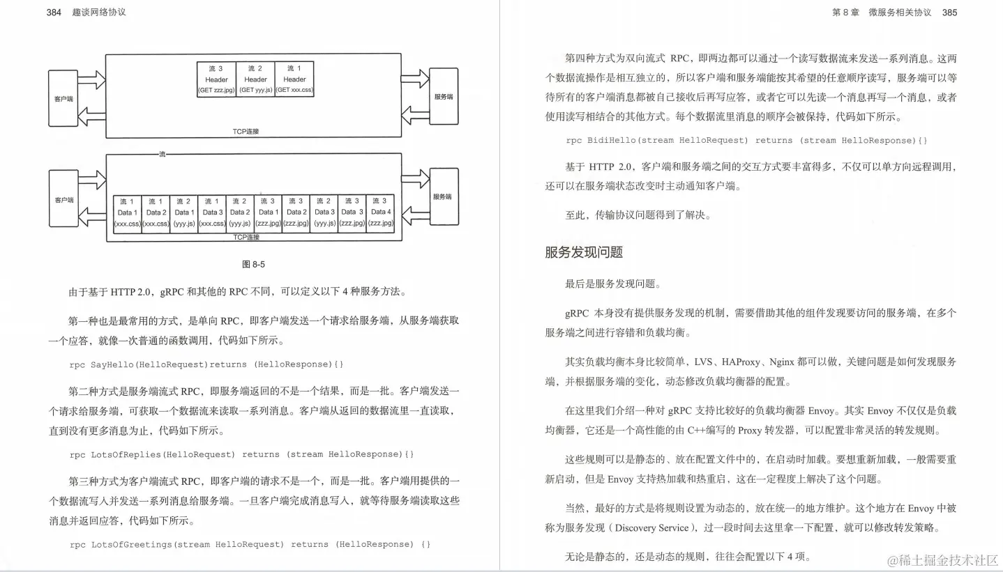 难以置信！网易首席架构师竟用了500页笔记，把网络协议给趣谈了