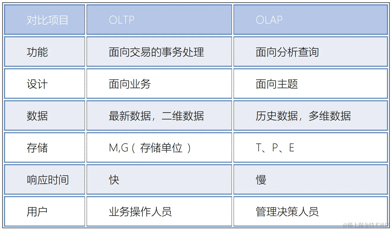 image-20240214223032972