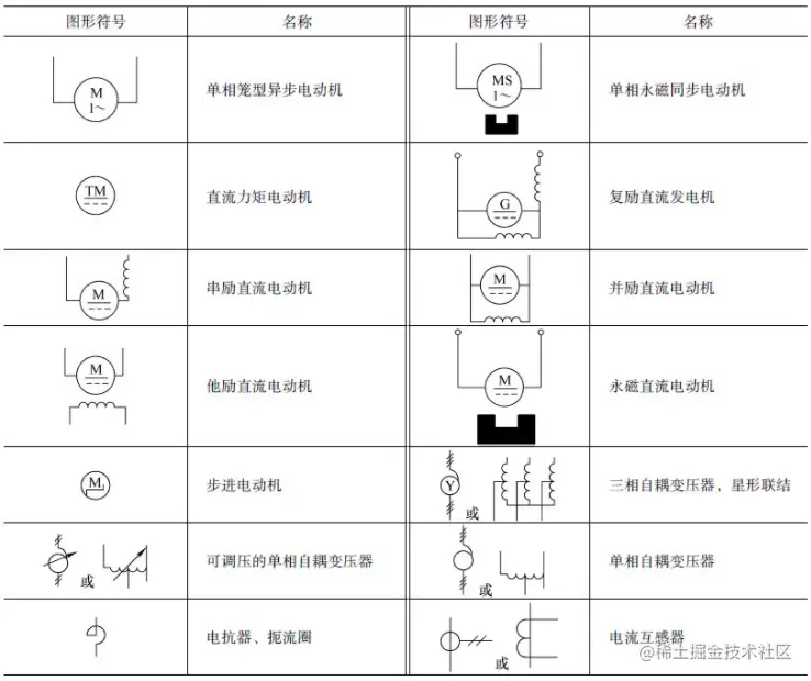 upfile