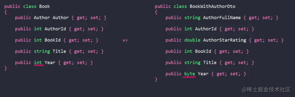 Difference between types of members with same name