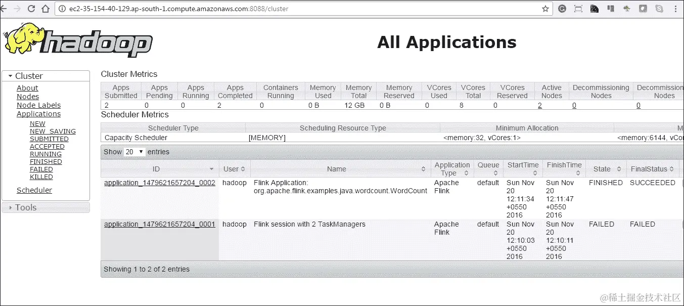 在 EMR-YARN 上执行 Flink