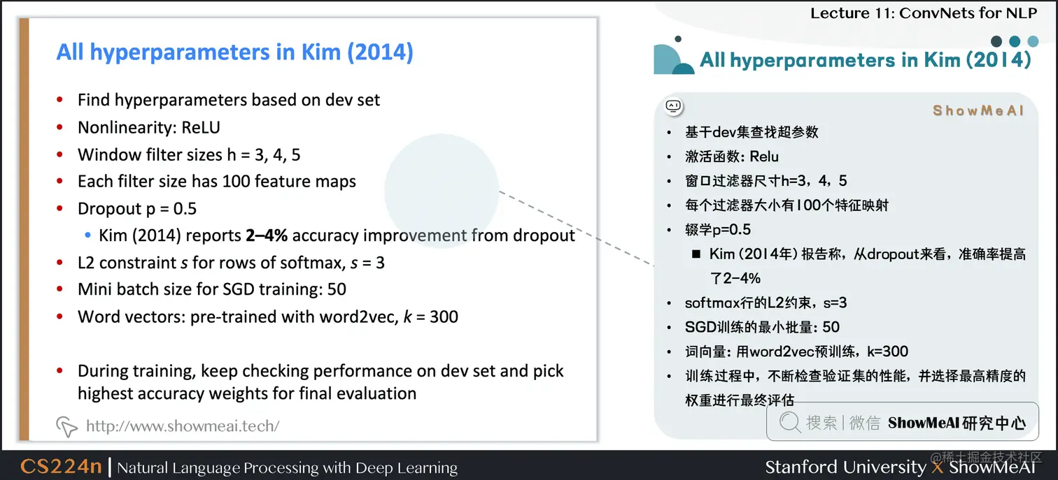 All hyperparameters in Kim (2014)