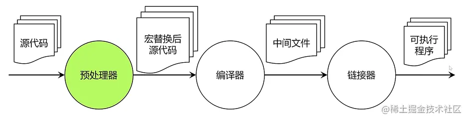 image-20221029105722141