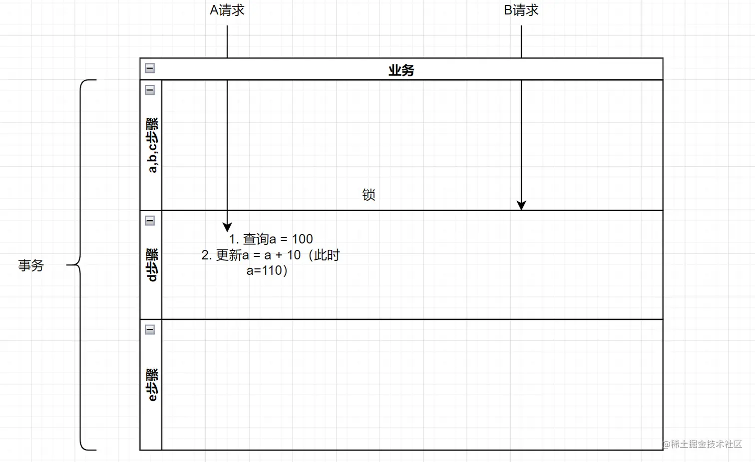 image-20220217232731971