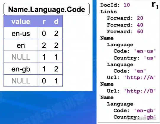 image-20220810112217445