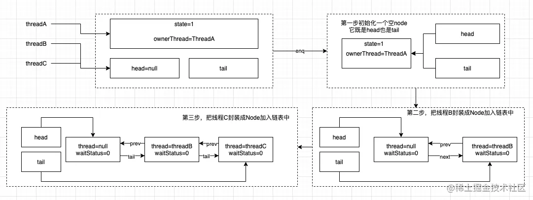 image-20211117153103977