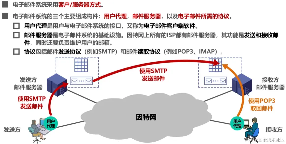 image-20230731022127225