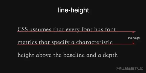 line-height.jpg