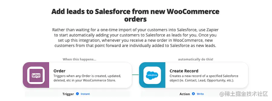 Zap for adding leads to Salesforce from new WooCommerce orders.