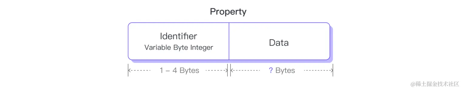 08property.png