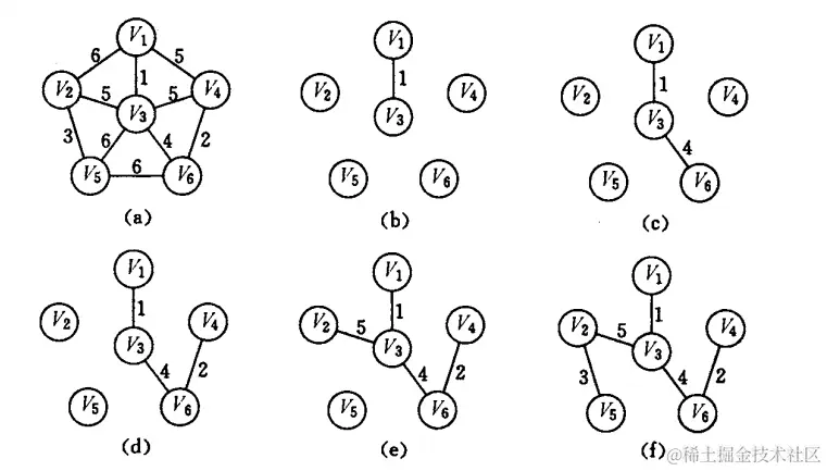 image-20240531104255741