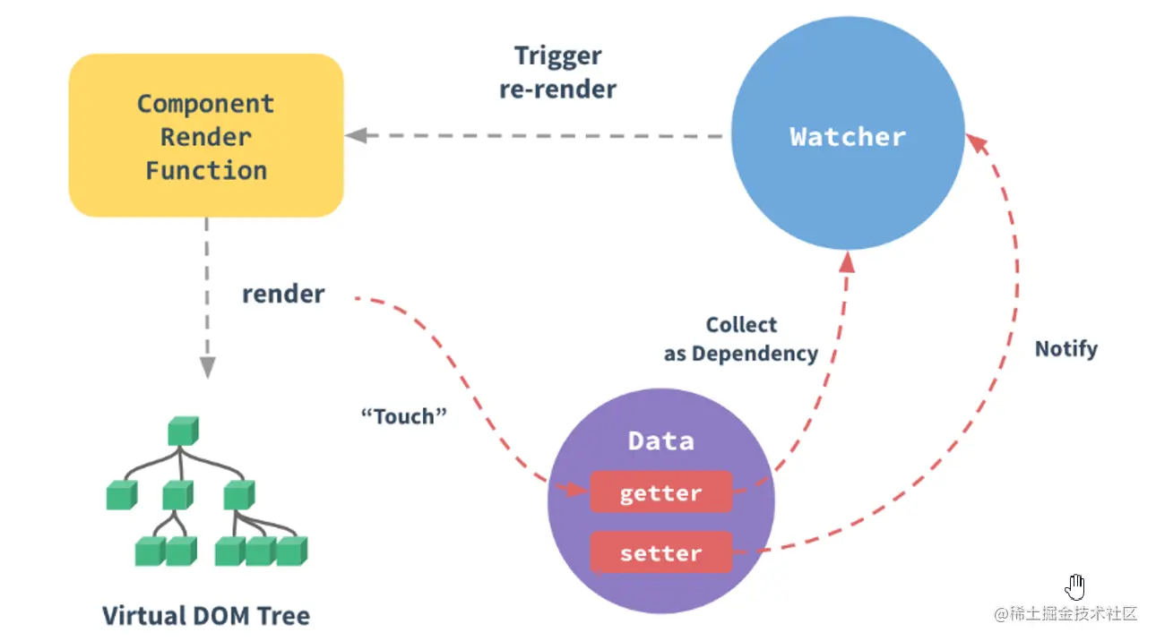reactive-img.png
