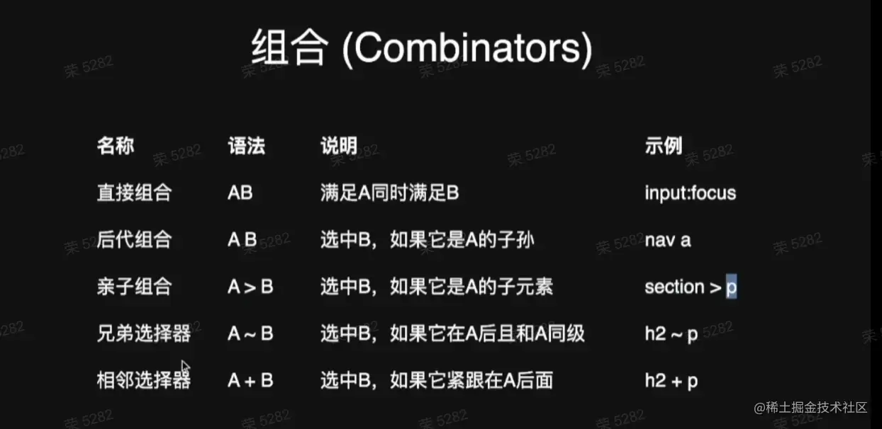 「理解 CSS」第四届字节跳动青训营 - 前端专场 和另外 2 个页面 - 用户配置 1 - Microsoft​ Edge 2022_7_26 12_50_17.png