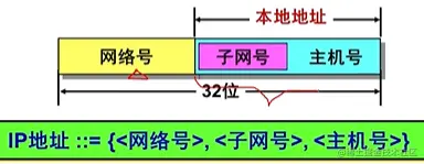 image-20210130114051328.png