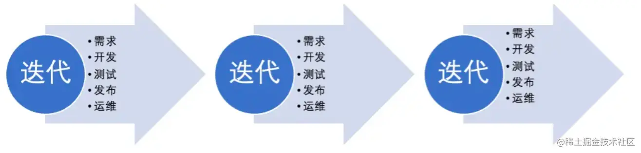 image-20220517213015329