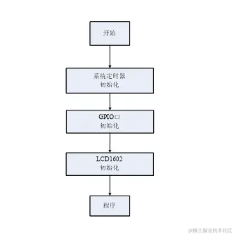 6b932bc4e4f040af9dd74beb1c9ca725.png