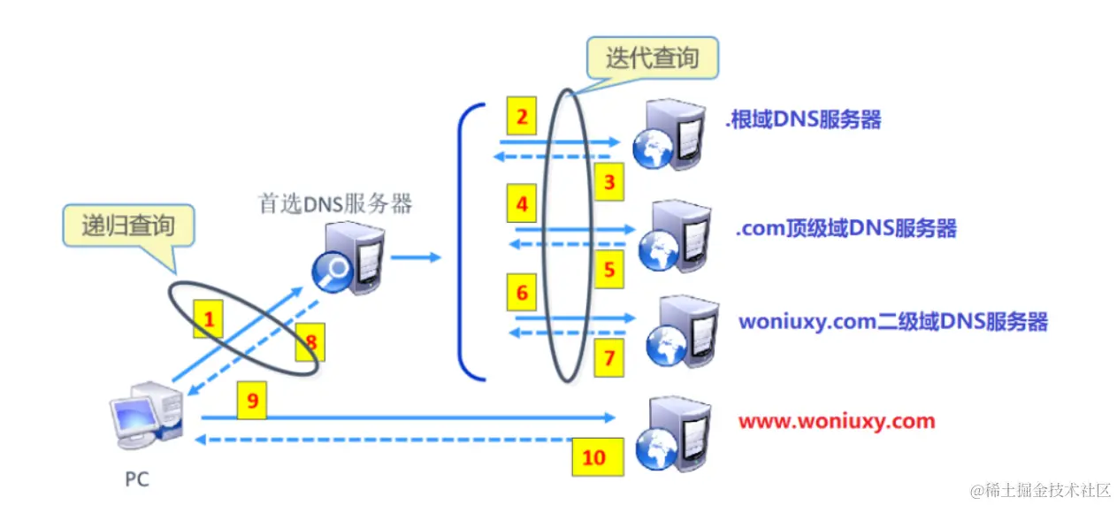 image-20240311160019511