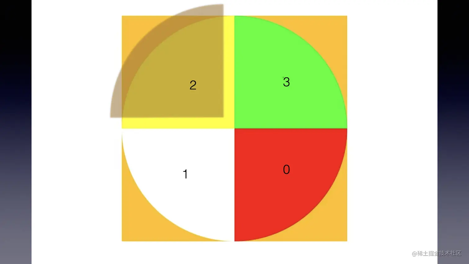 image-20220929101245887