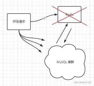 image-20210715150620897.png
