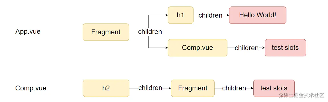 image-20220718200527280