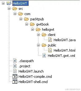 行动时间-修改 HelloGWT